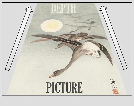 Picture Depth Blog